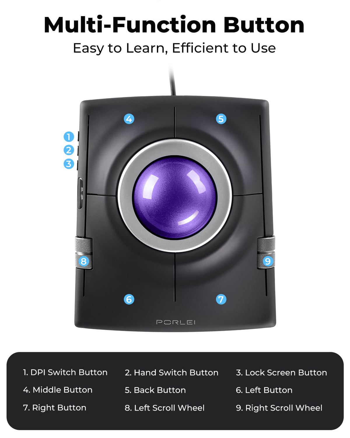 Wired Ergonomic Trackball Mouse P137