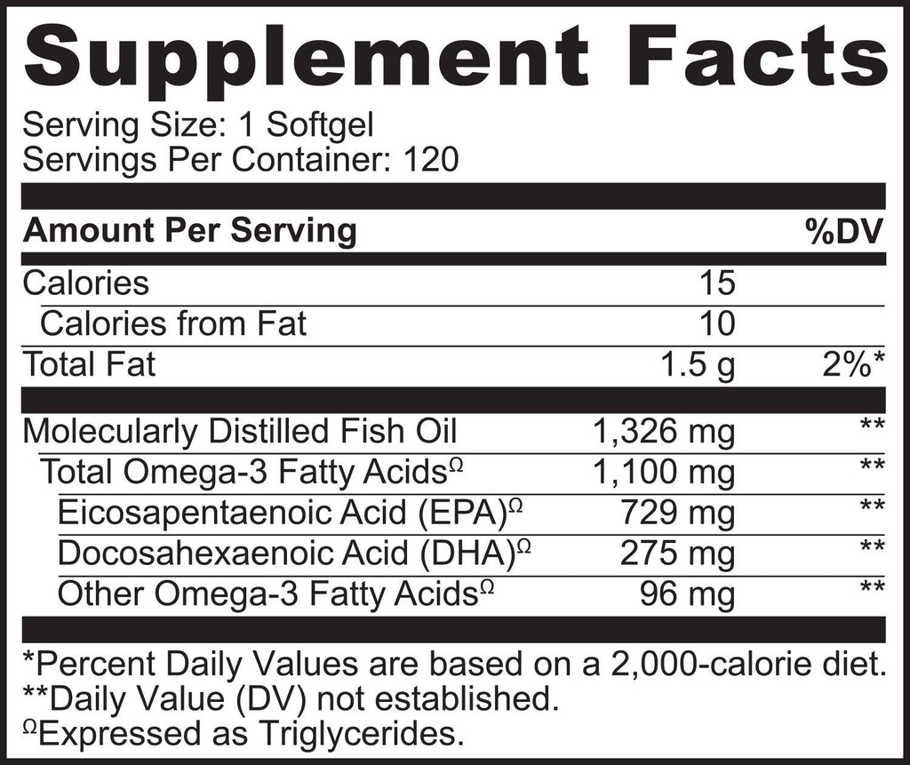 Omega 3 Fish Oil Supplement 1100mg 120 Softgels C767670