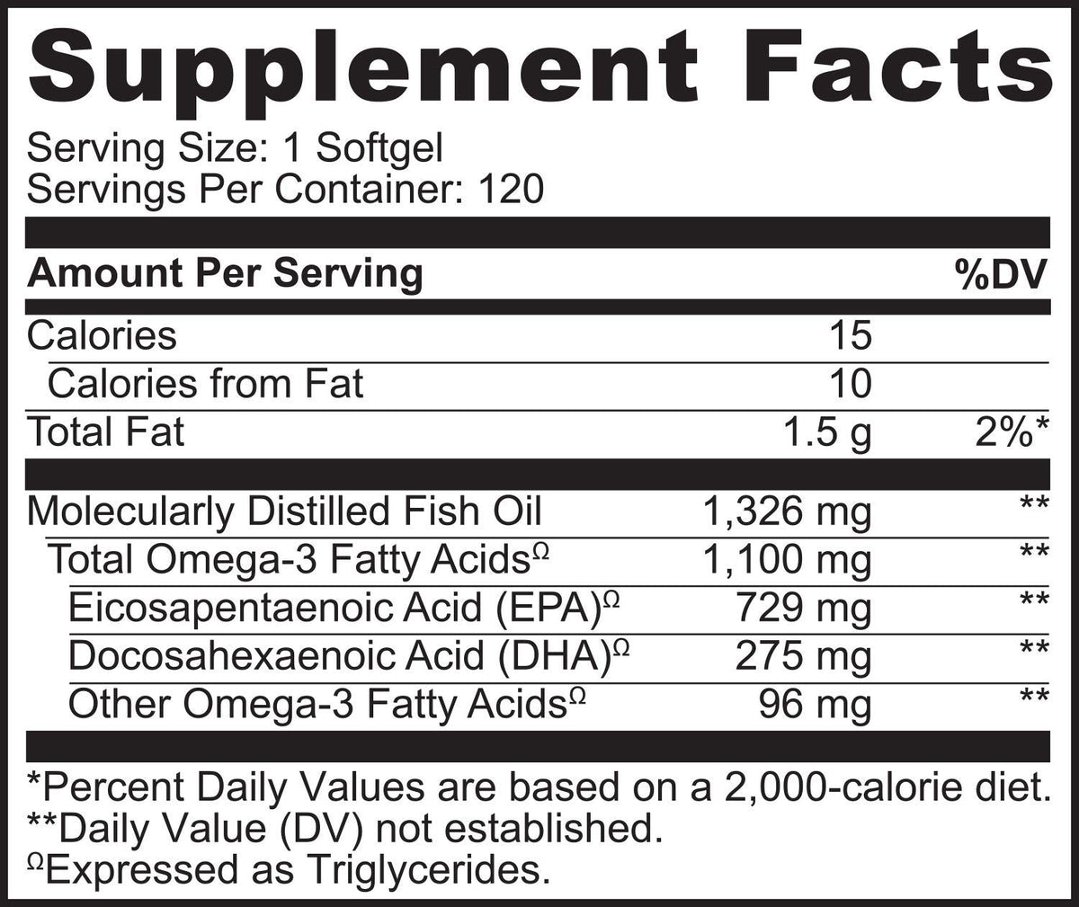 Omega 3 Fish Oil Supplement 1100mg 120 Softgels C767670