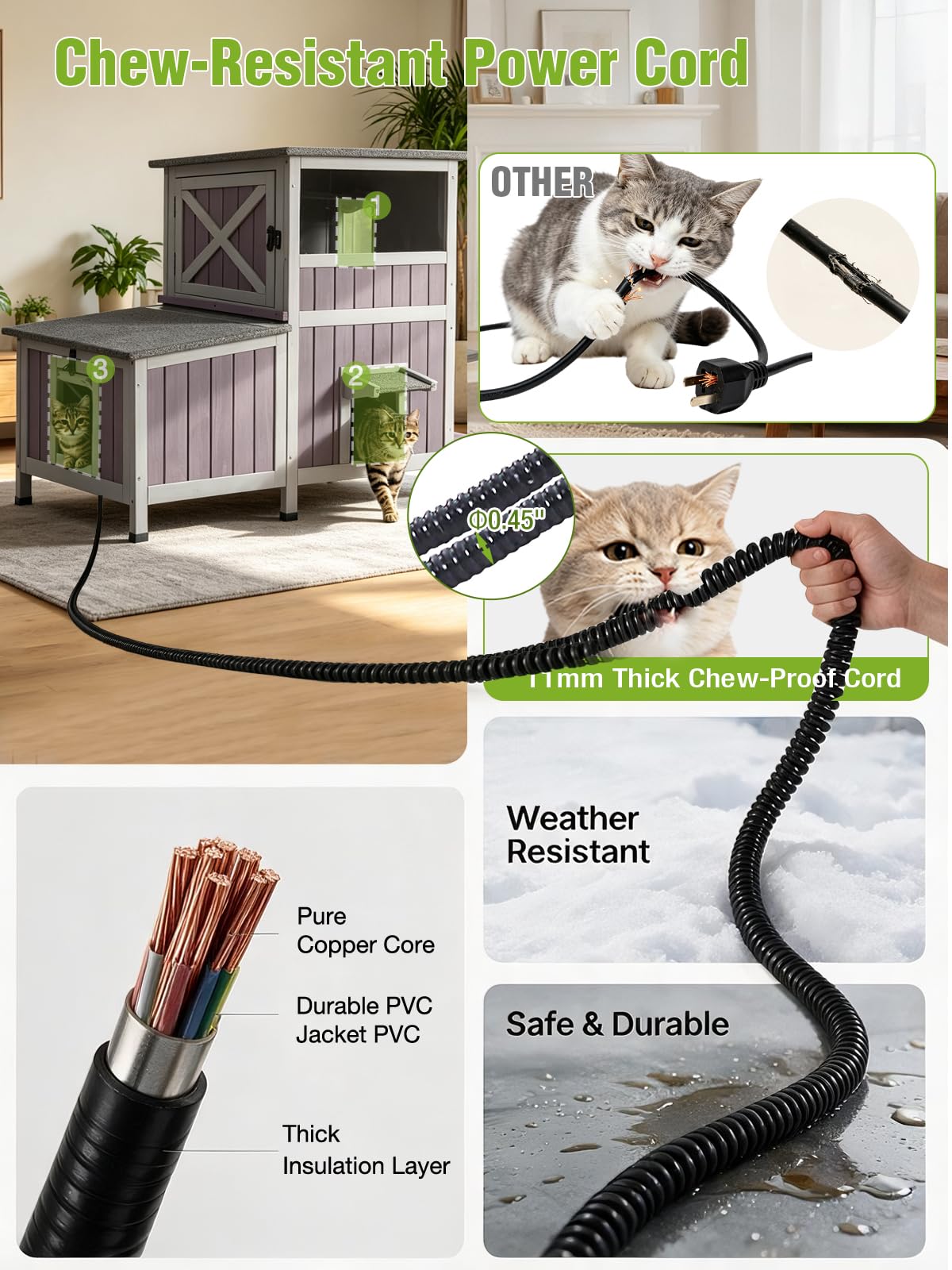 Extra Large Heated Insulated Cat House F305