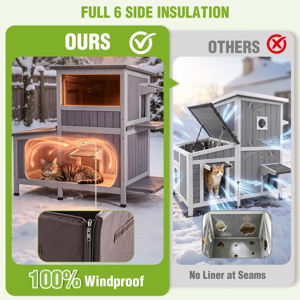 Extra Large Heated Insulated Cat House F305