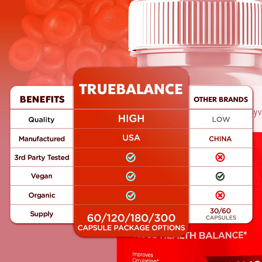 120 Capsules N34744