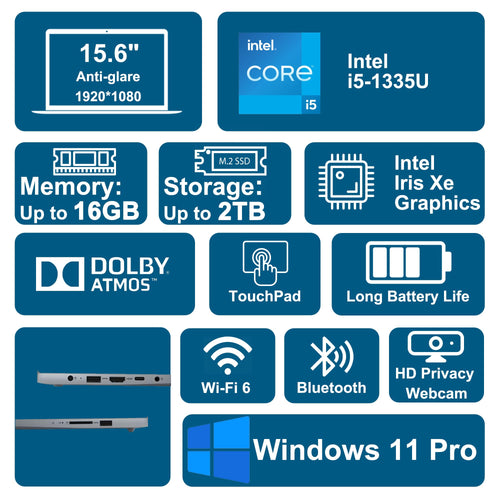 15.6" FHD Anti-Glare Intel 10-core i5 16GB RAM 256GB SSD Laptop U415169