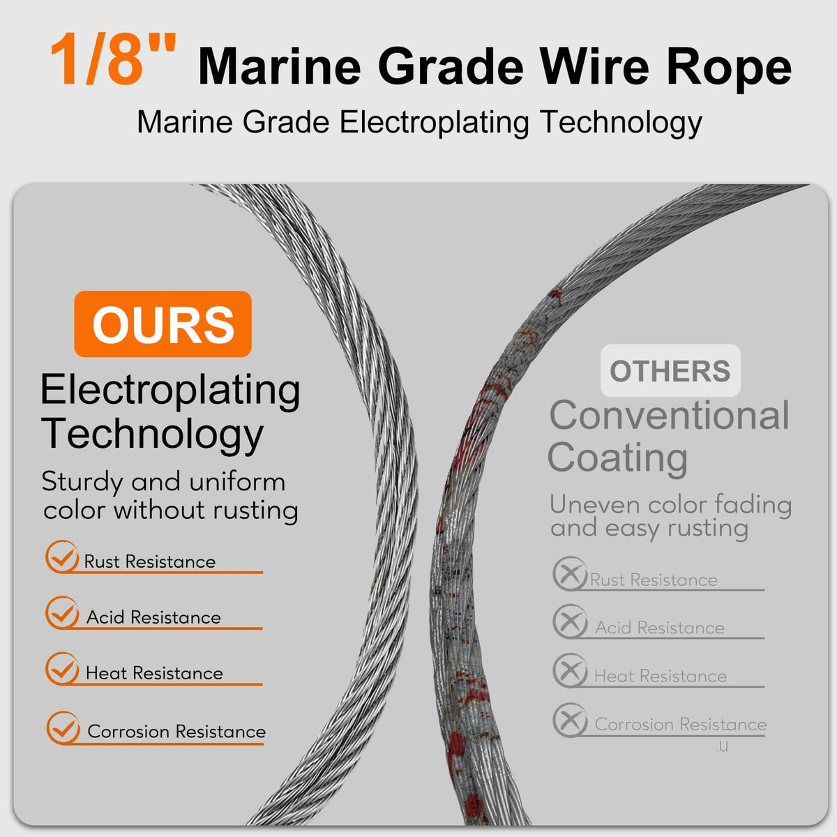 1/8 Stainless Steel Cable 200ft T316 Wire Rope with 8" Cutter E92097