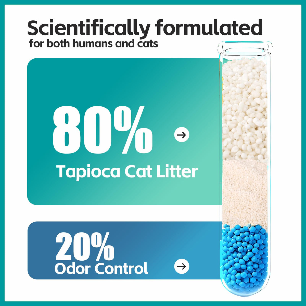 Cassava Cat Litter Odor Control Dust-Free Clumping Q411