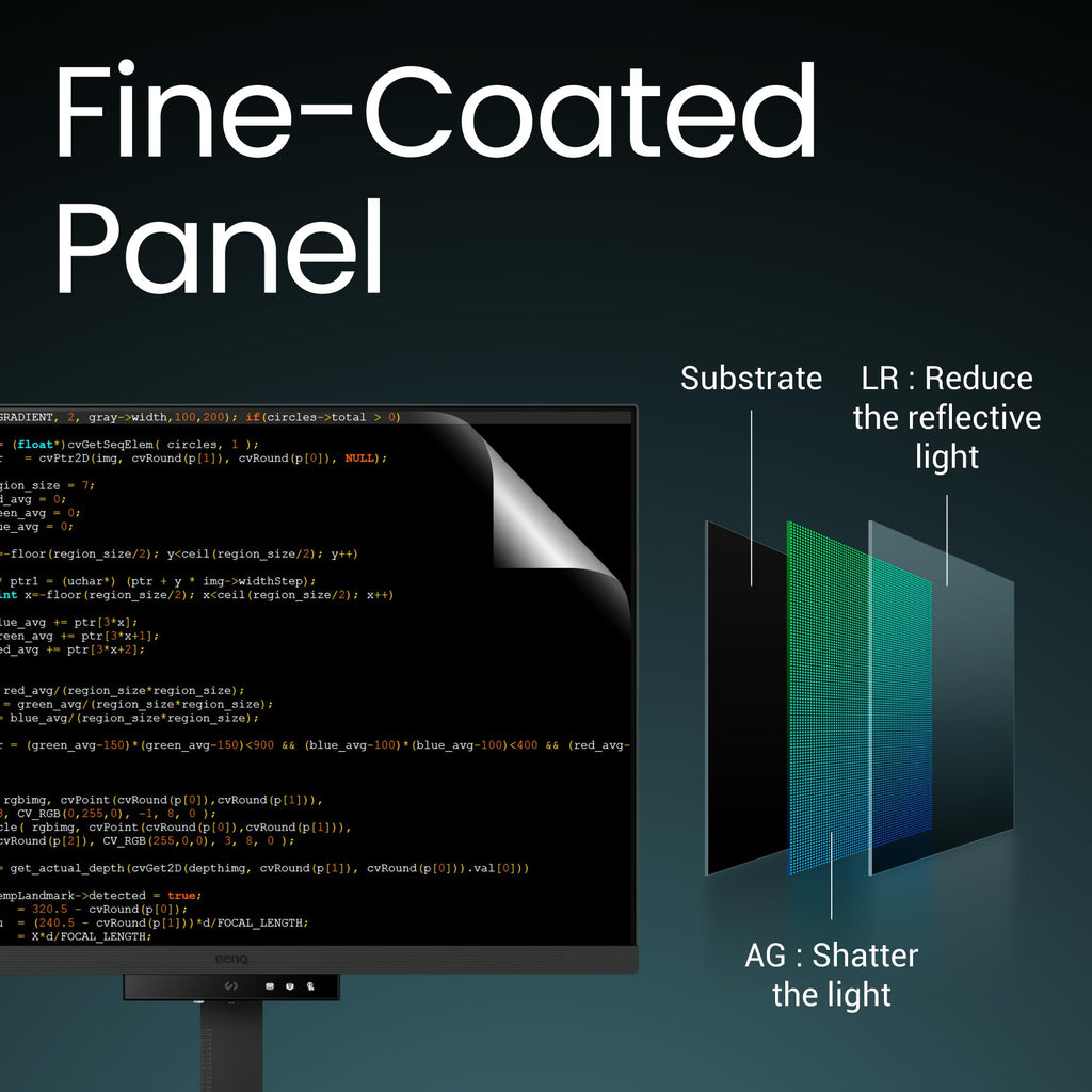 28.2” 4K Programming Monitor with USB-C R5550