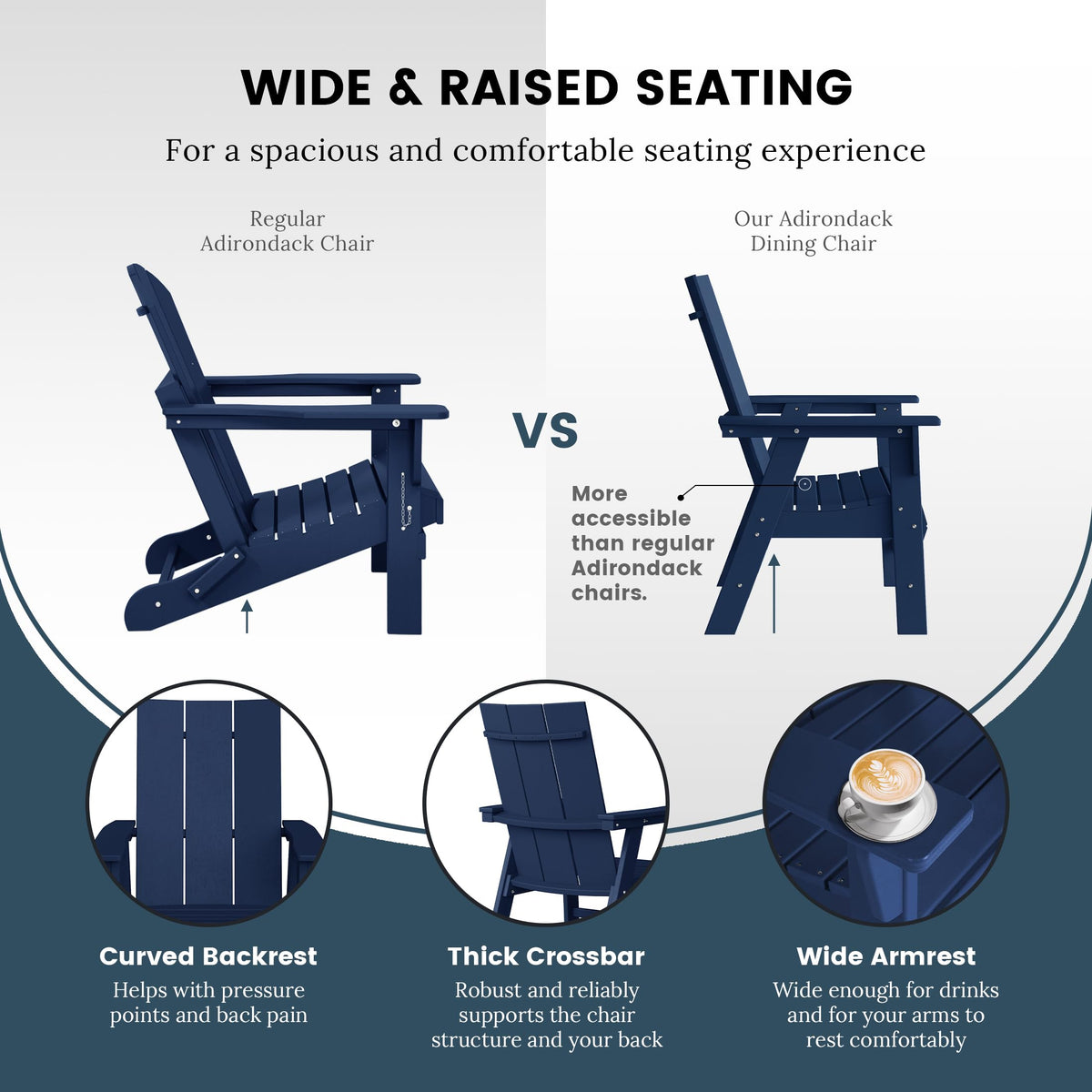 HDPE Adirondack Dining Chair Navy Blue L782801
