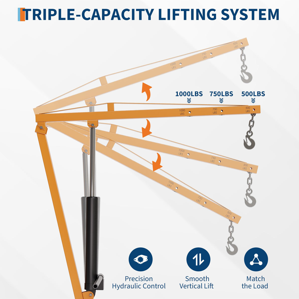 Heavy Duty Hydraulic Hitch Mounted Truck Crane with 360 Degree Swivel Boom A747