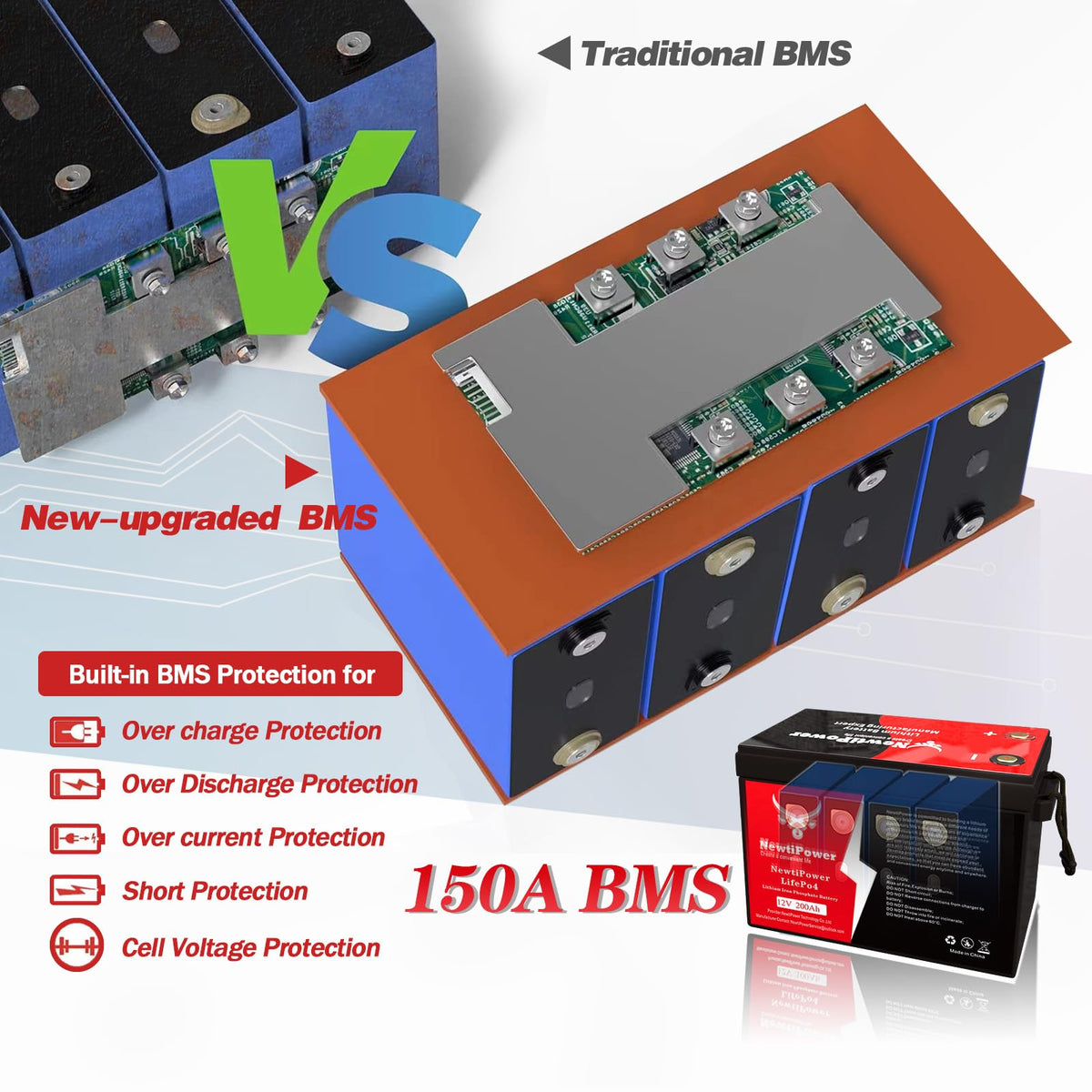 12V 200Ah Lithium LiFePO4 Battery with 150A BMS C9136