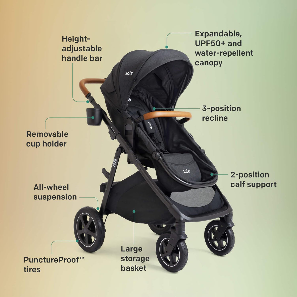 4-in-1 Stroller & Car Seat Travel System V7876