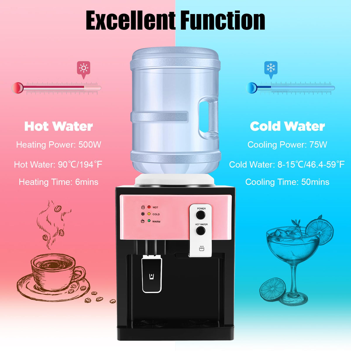 Top Loading Countertop Water Dispenser, 3 Temperature Setting D9702