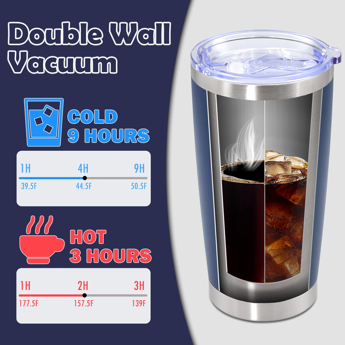 20oz Stainless Steel Tumbler with Lid Navy I413037