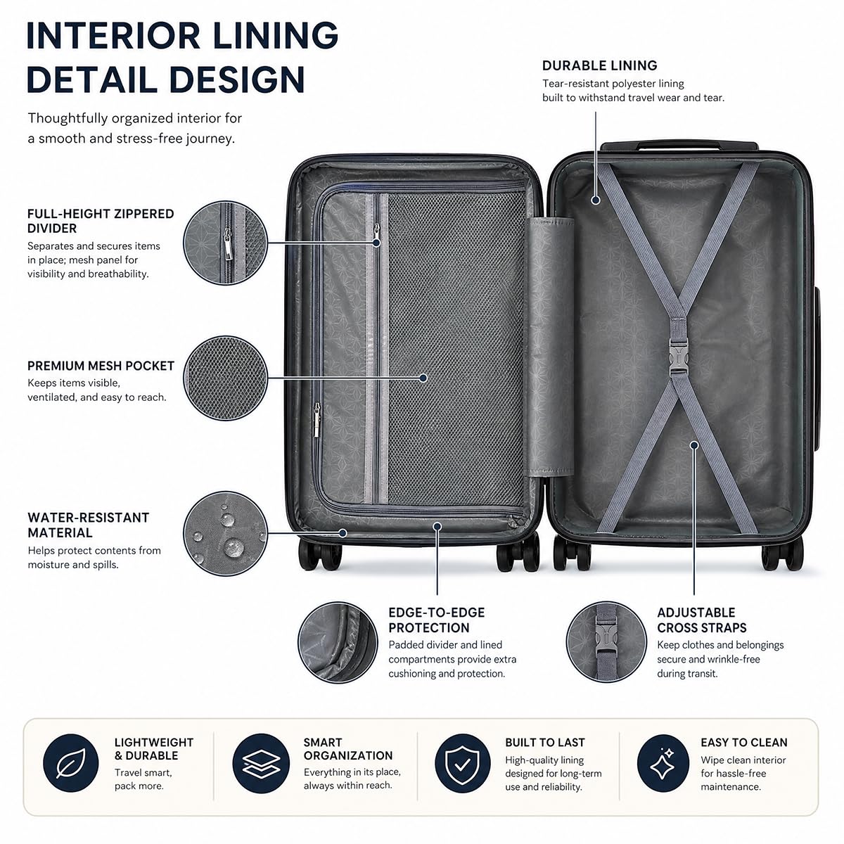 20 Inch Hardshell Expandable Carry On Luggage with TSA Lock Z262