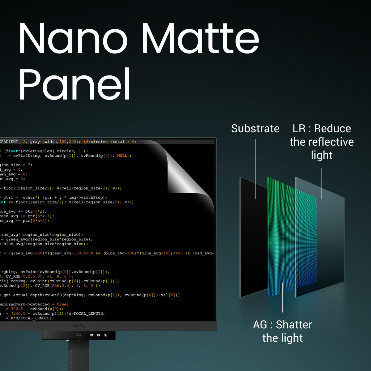 28.2” 4K Programming Monitor with USB-C R5550