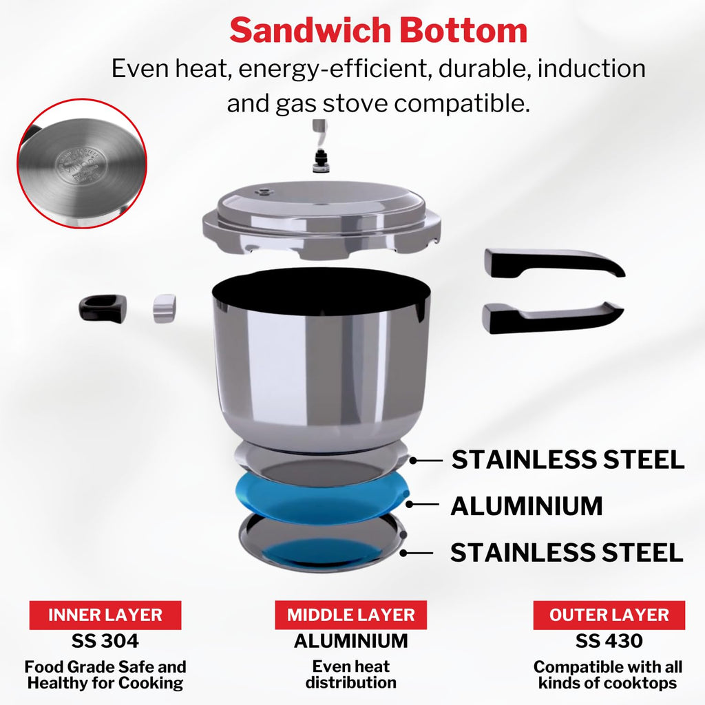 Stainless Steel 3 Litres Pressure Pan with Lid L61763