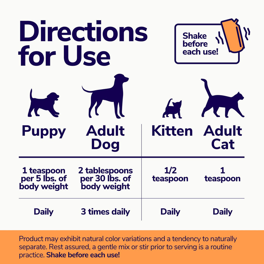 High-Calorie Weight Gainer Gel for Dogs & Cats H9836