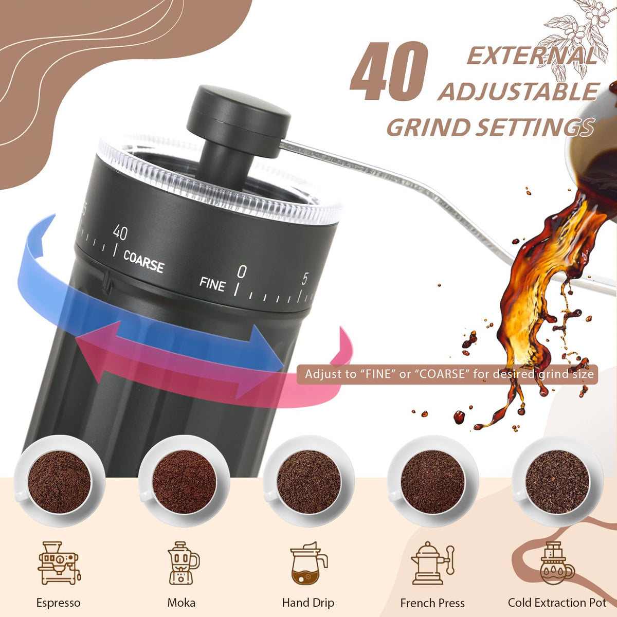 Manual Coffee Grinder with Ceramic Conical Burr Y321