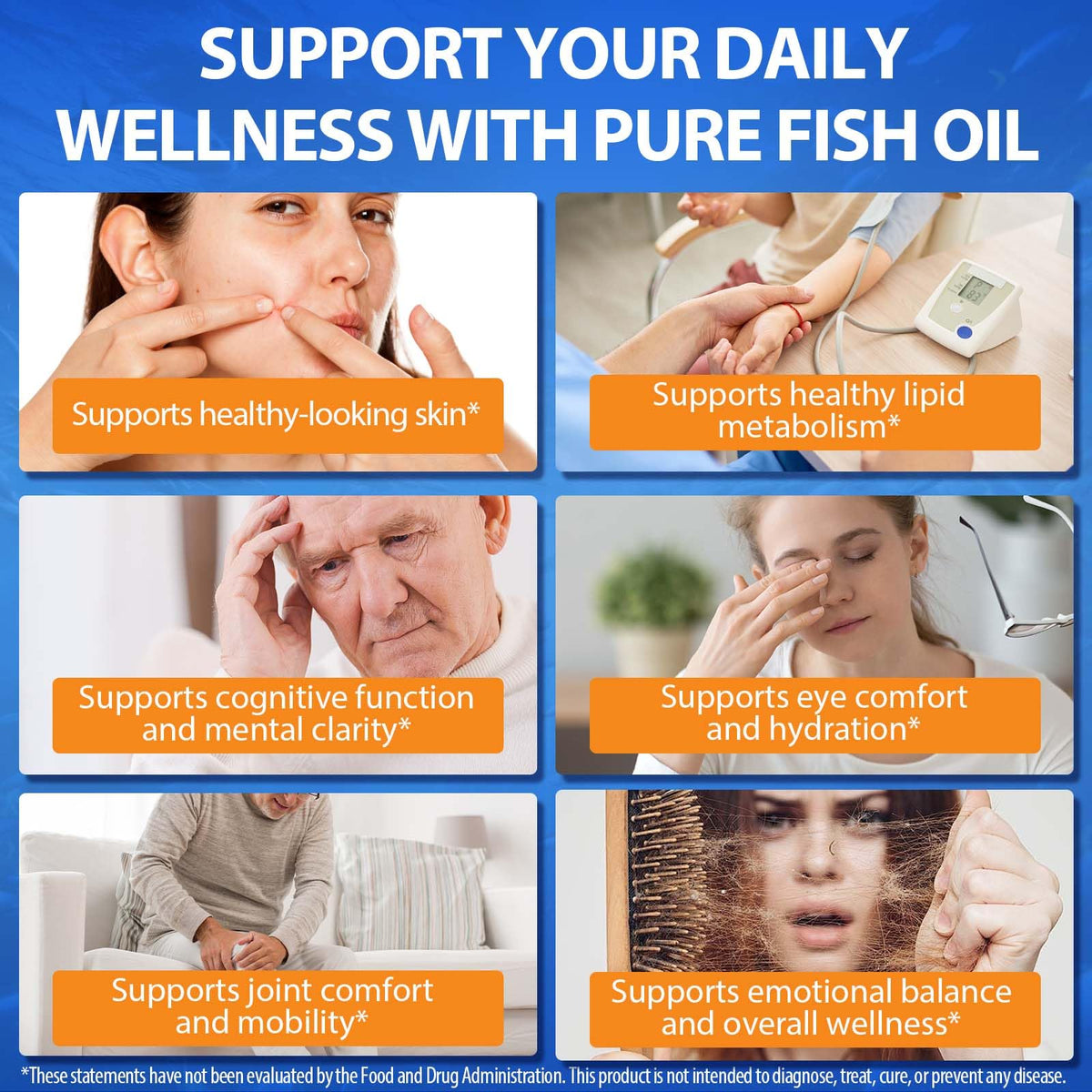 Fish Oil Omega 3 Softgels 120 Softgels U691657