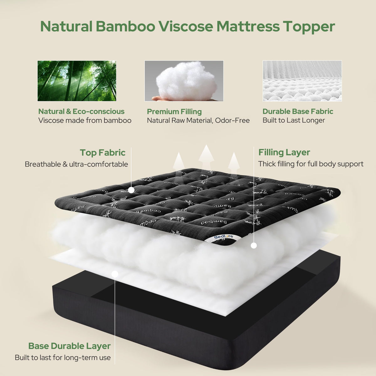 Queen Mattress Topper V25444