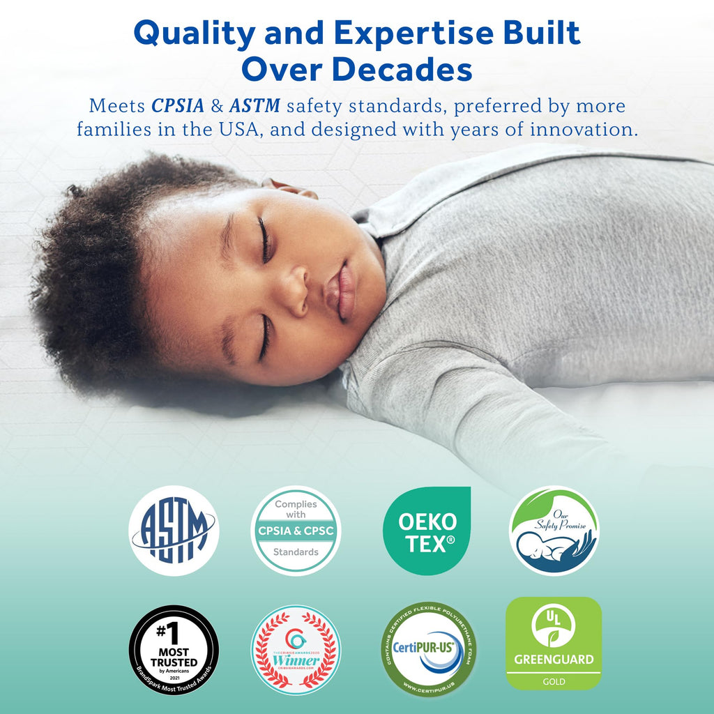Breathable 2 Stage Hybrid Memory Foam Crib Mattress G9225
