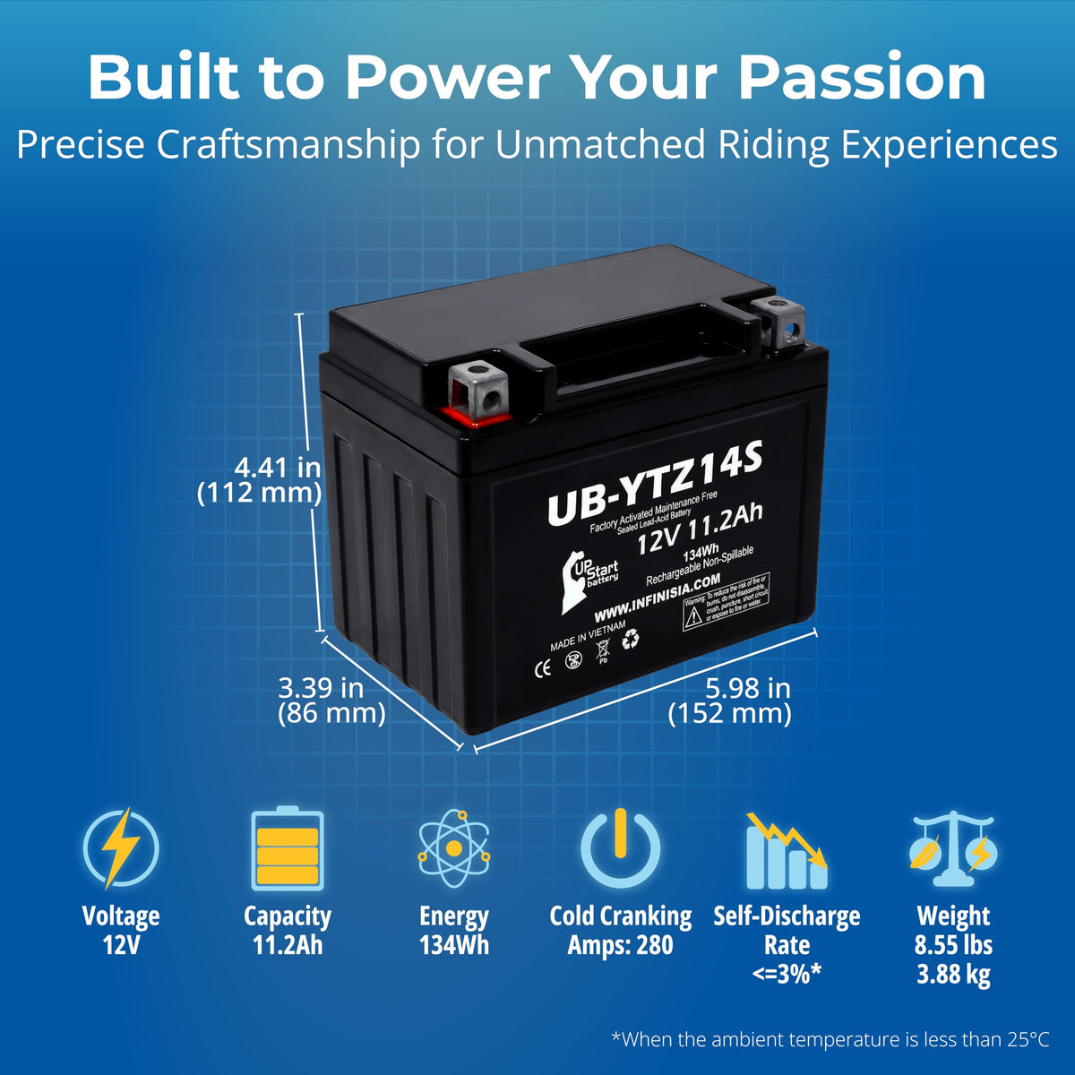 12V 11.2Ah Battery S409206