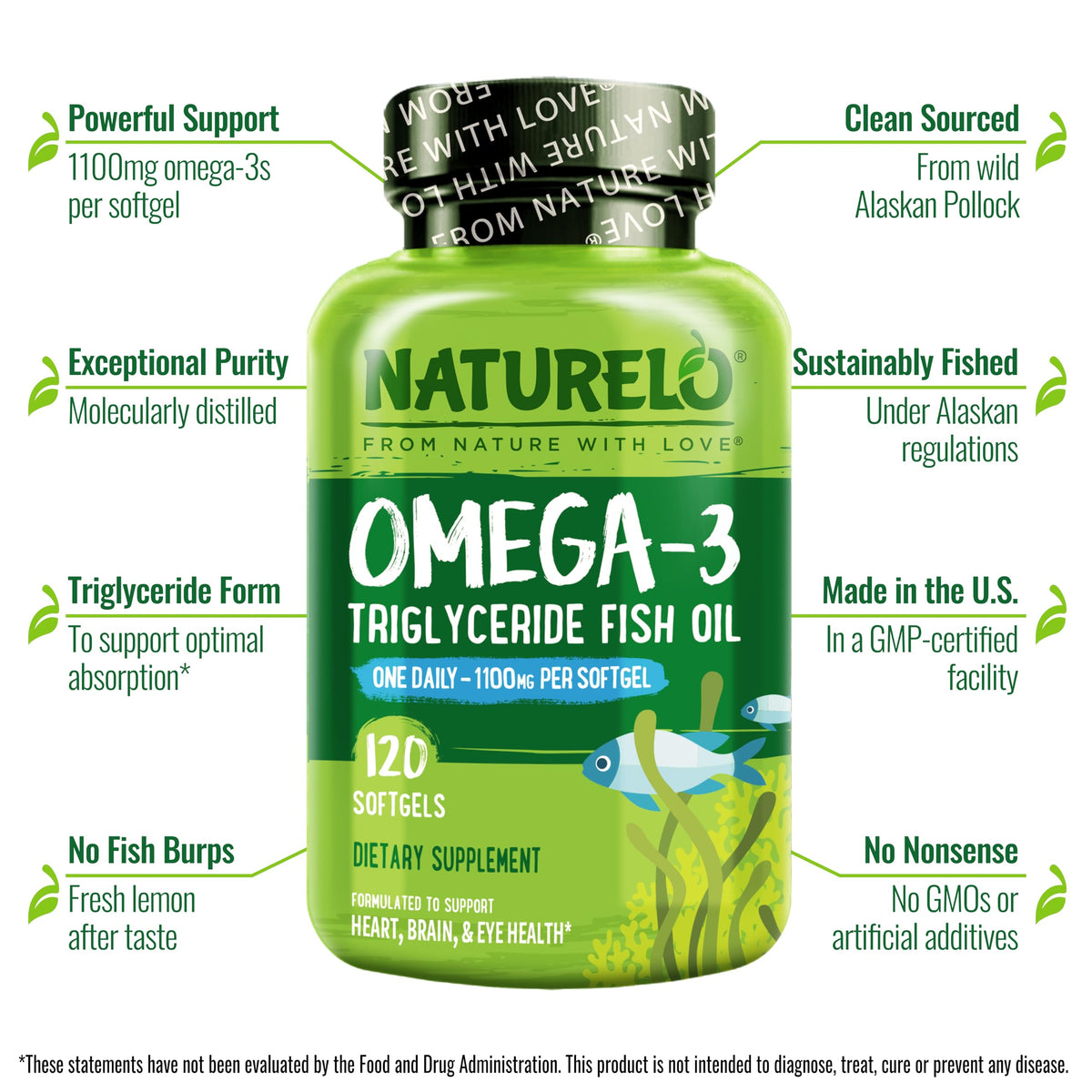 Omega 3 Fish Oil Supplement 1100mg 120 Softgels C767670