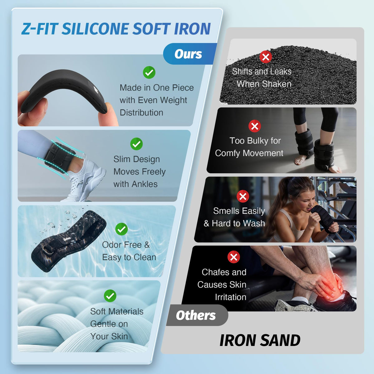 Adjustable Ankle Weights L72717
