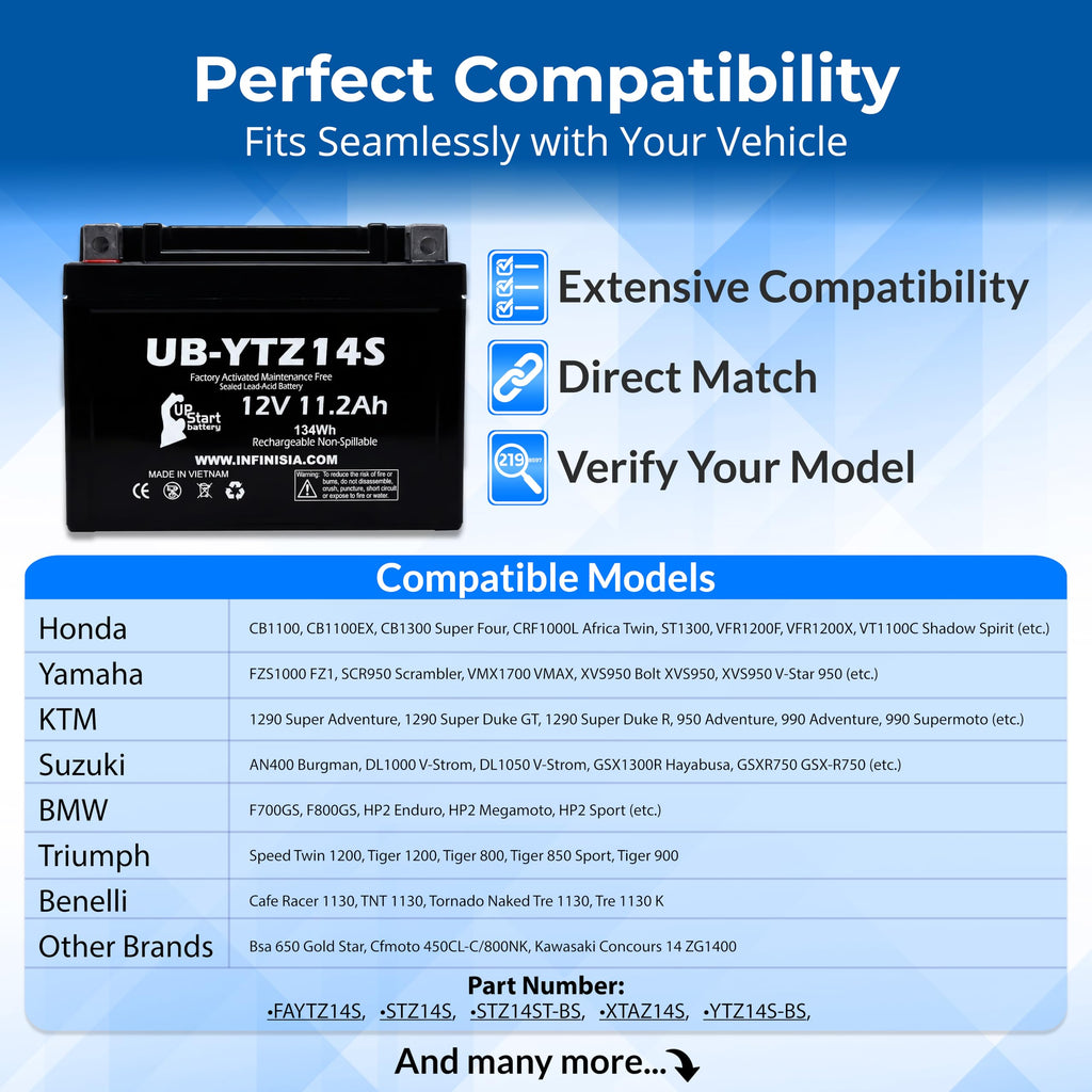 12V 11.2Ah Battery S409206