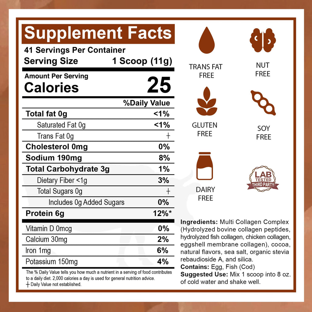 Multi Collagen Peptides Protein Powder, Chocolate, 1LB W287859