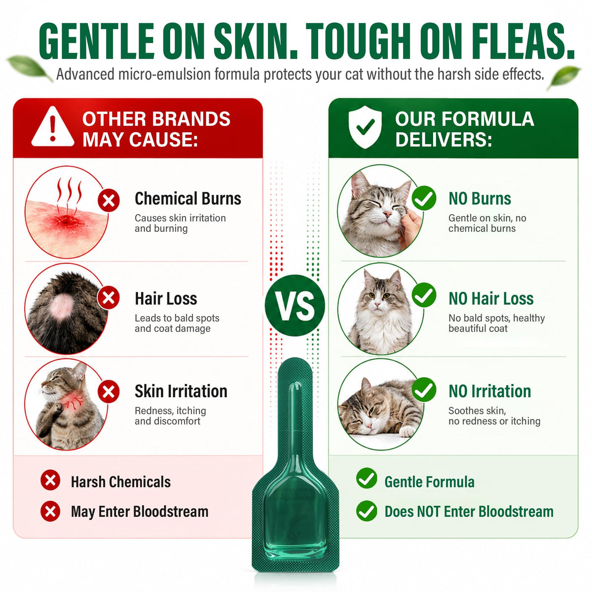 Flea and Tick Drops for Cats 6 Pack E7559