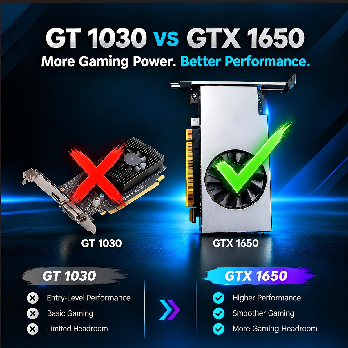 Gaming PC, i5, 8GB RAM, 1TB SSD F675029