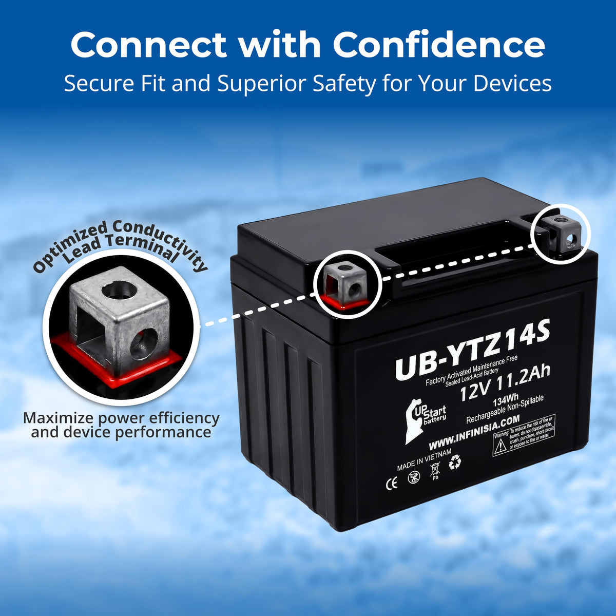 12V 11.2Ah Battery S409206