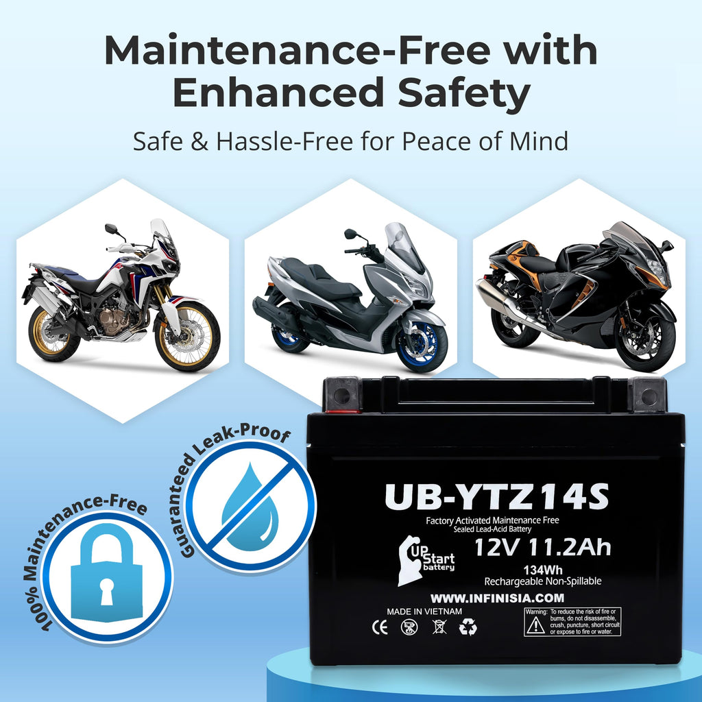 12V 11.2Ah Battery S409206