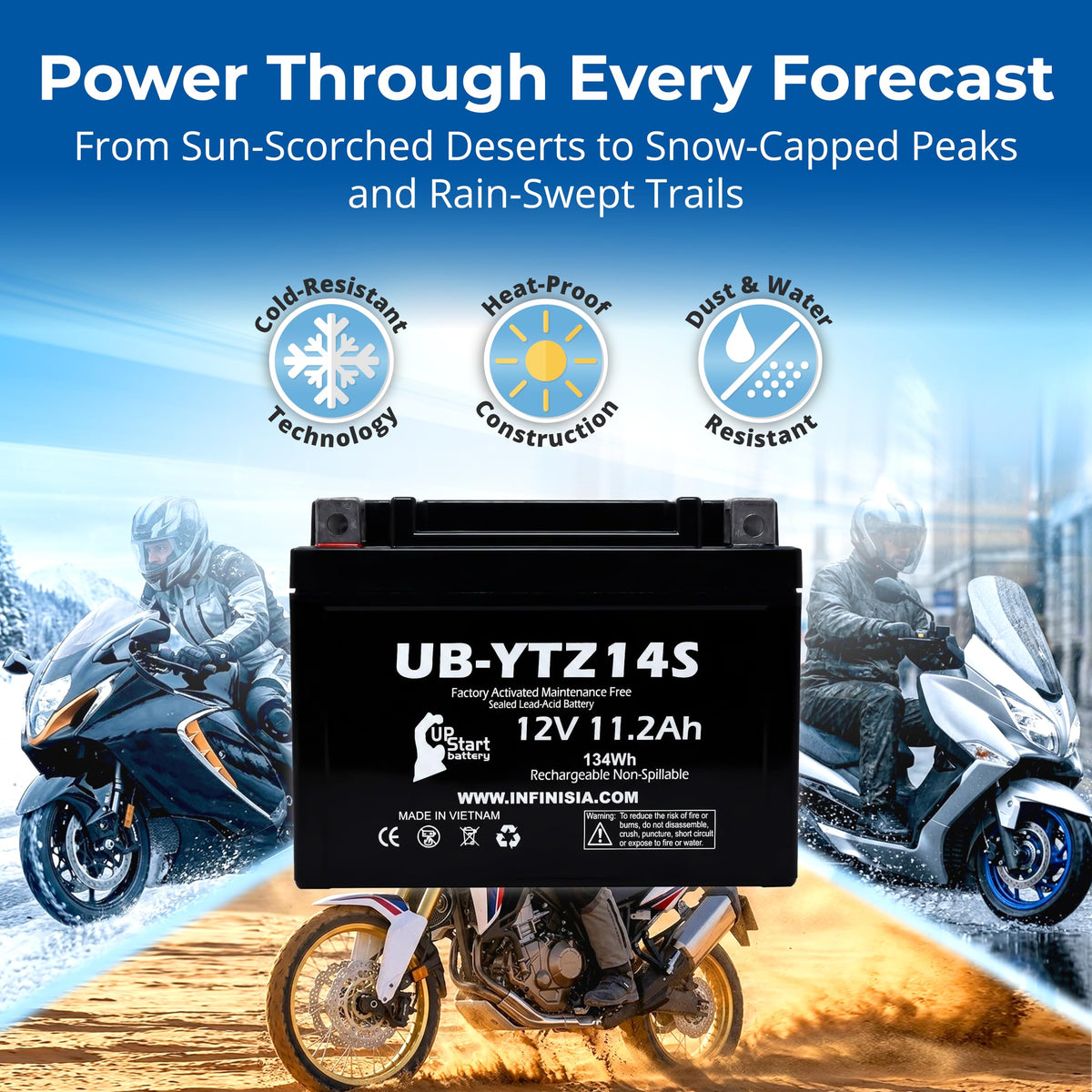 12V 11.2Ah Battery S409206